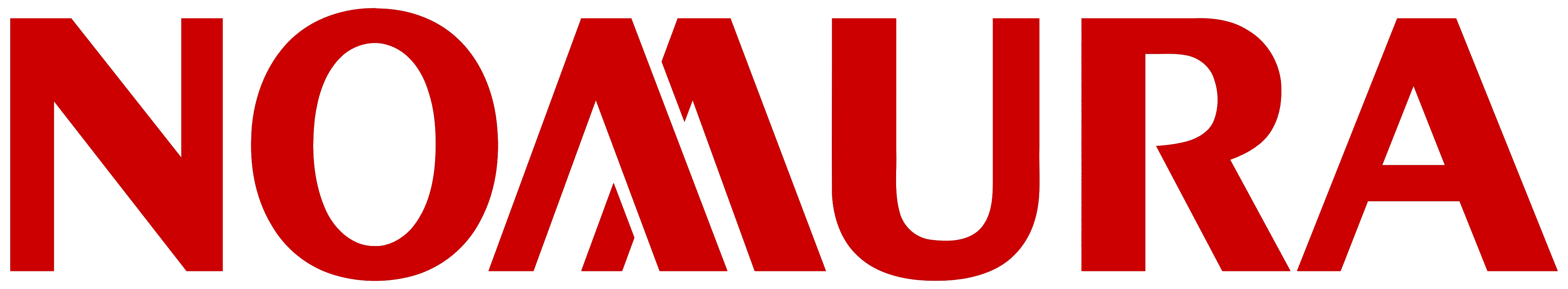 Nomura Financial Services